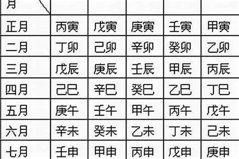 2024年 八字|生辰八字算命、五行喜用神查詢（免費測算）